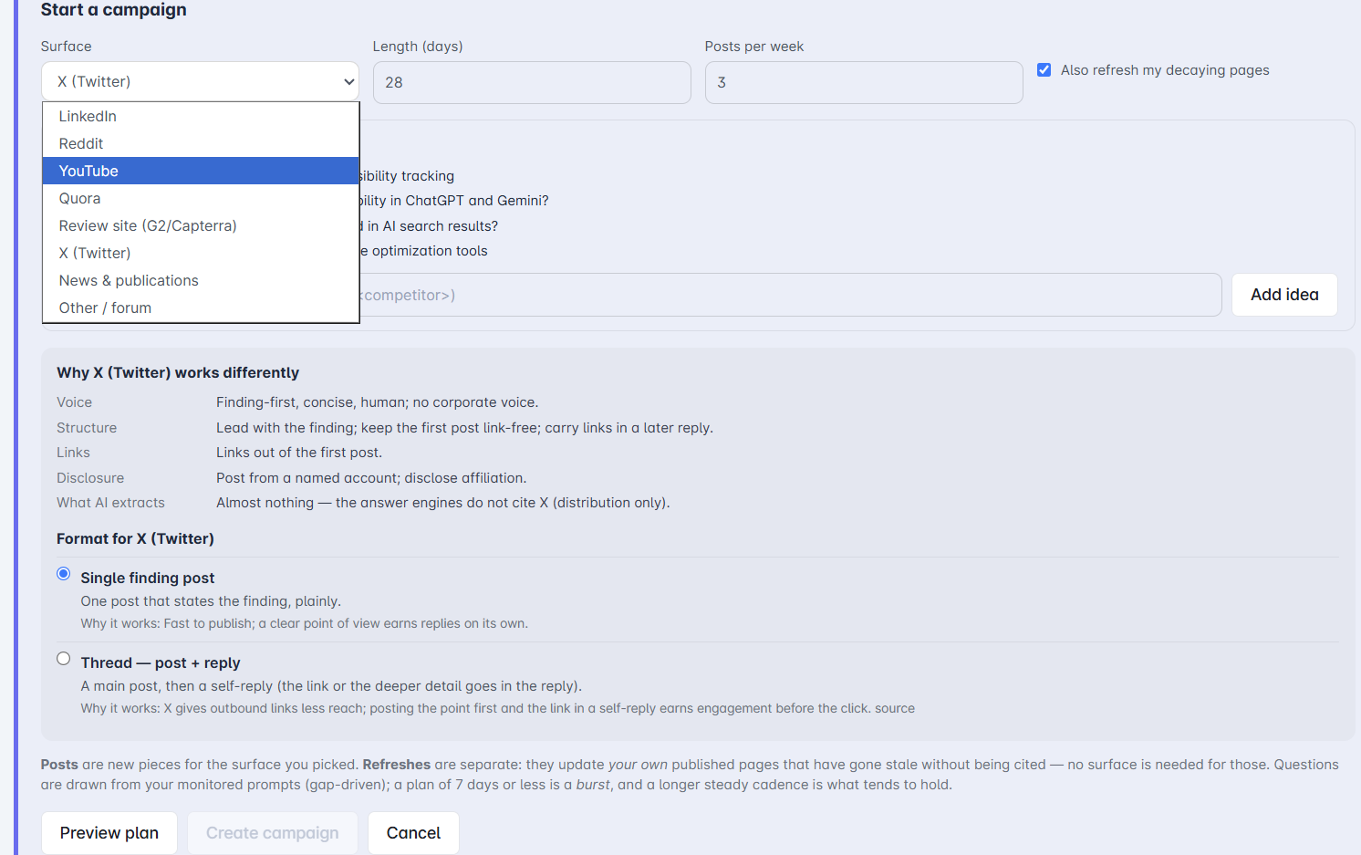 The “Start a campaign” wizard: a Surface dropdown listing X (Twitter), LinkedIn, Reddit, YouTube, Quora, review sites and publications; a “Why X (Twitter) works differently” panel showing the voice, structure, link and disclosure conventions and what AI extracts there; and a “Format for X (Twitter)” choice between “Single finding post” and “Thread — post + reply”, each with a one-line description and why it works.